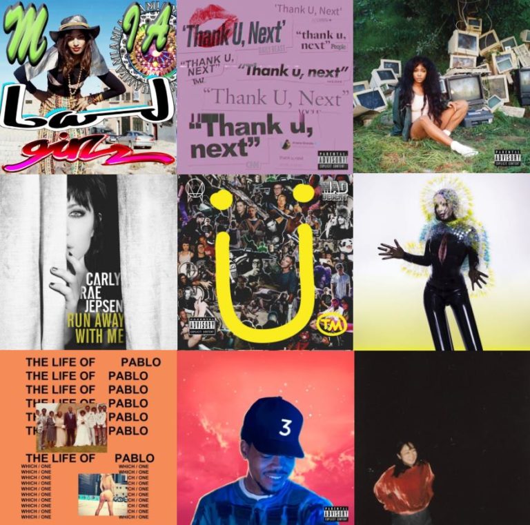 Just the List This is Pitchfork’s 100 best songs of from the 2010s